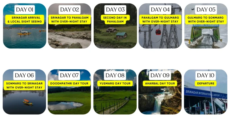 10 days 09 nights kashmir tour package , book 10 days 09 nights kashmir trip. Pre-book 10 days 09 nights kashmir itinerary easily online